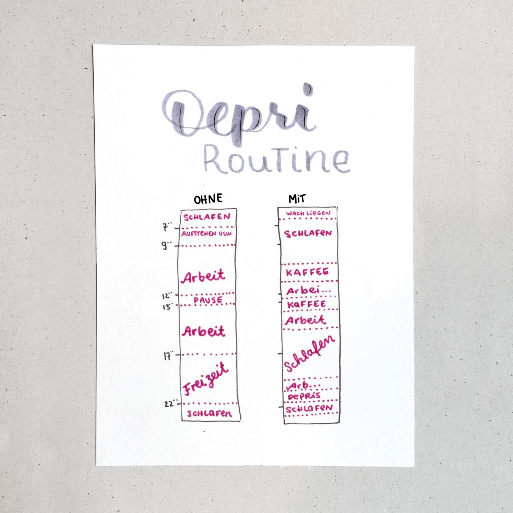 Depriroutine – depridisco